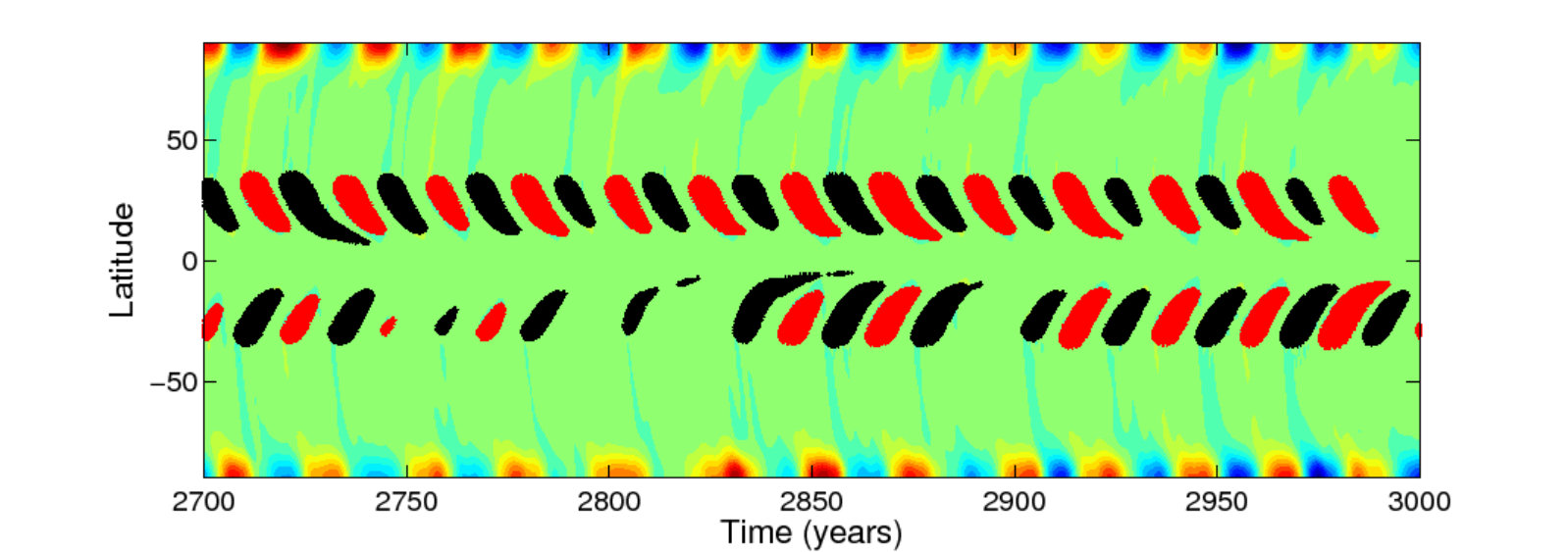 Figure 12