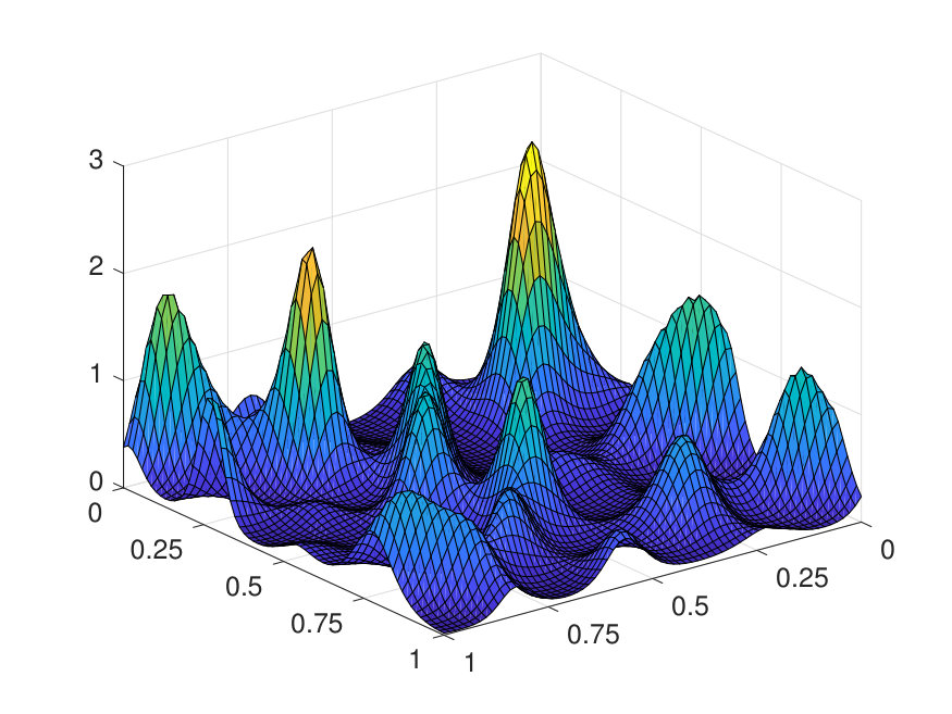 Figure 11