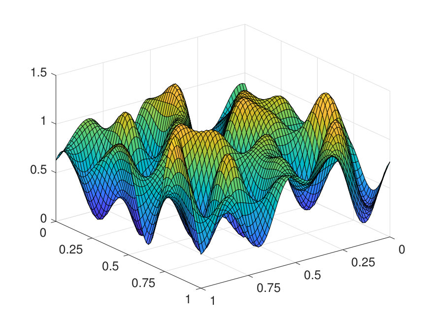 Figure 12