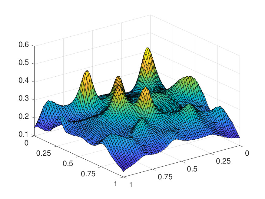 Figure 13
