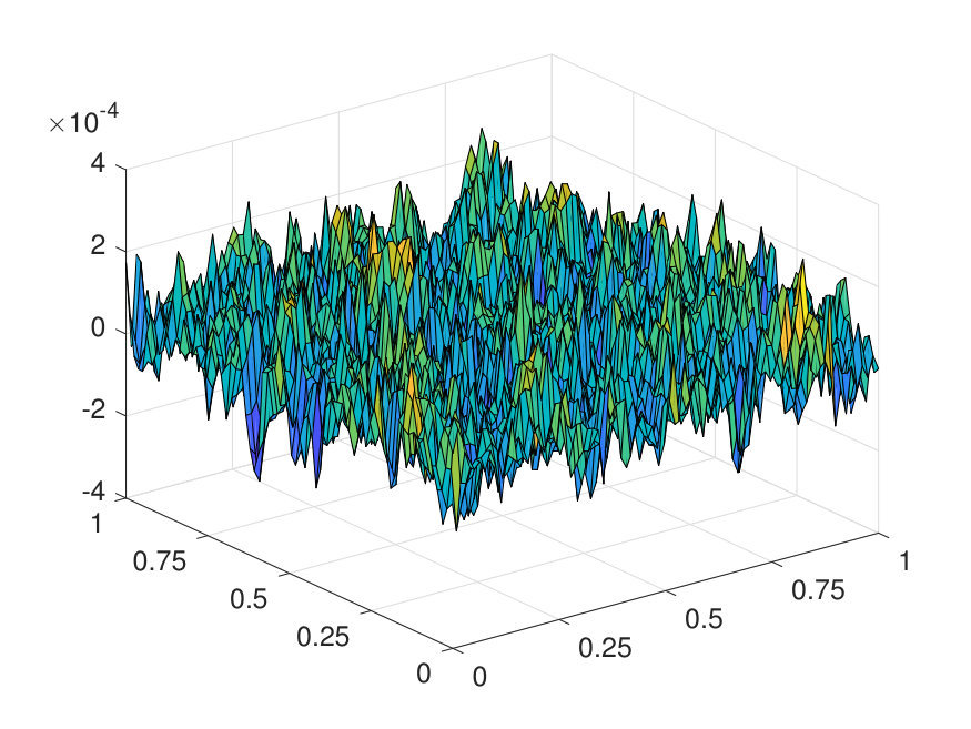 Figure 18