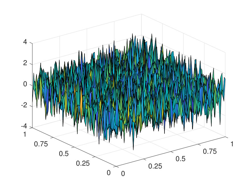 Figure 19