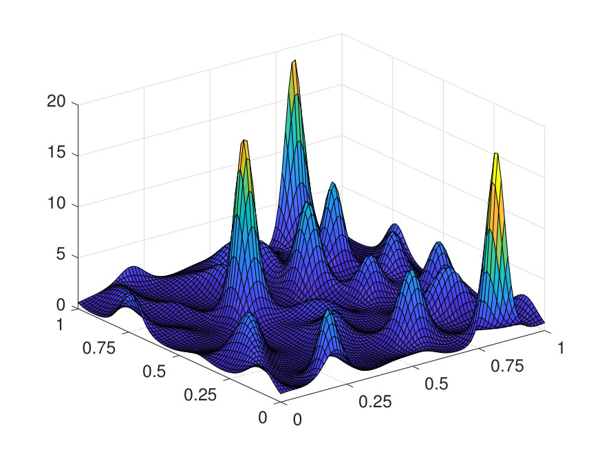 Figure 20