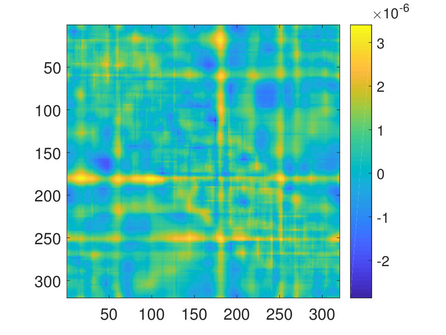 Figure 23