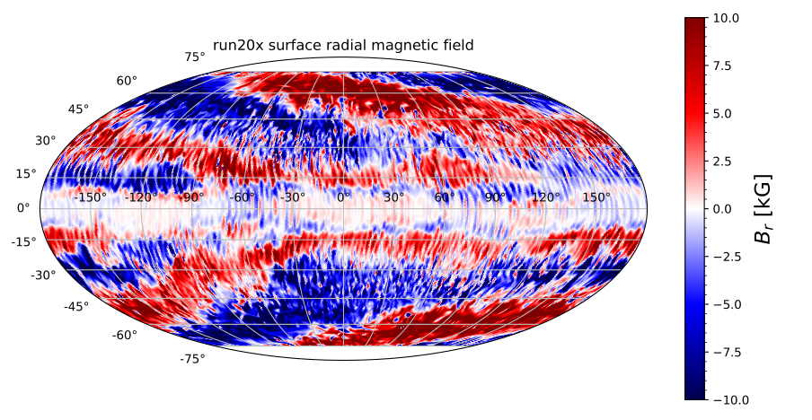 Figure 14