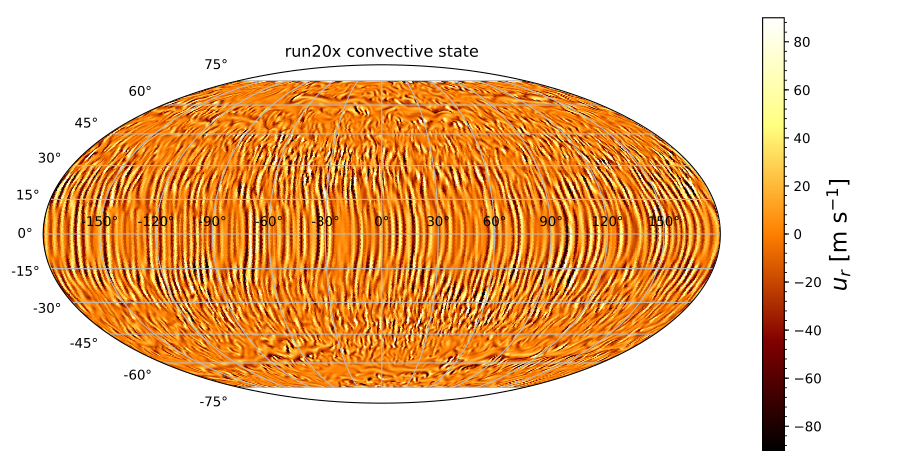 Figure 15