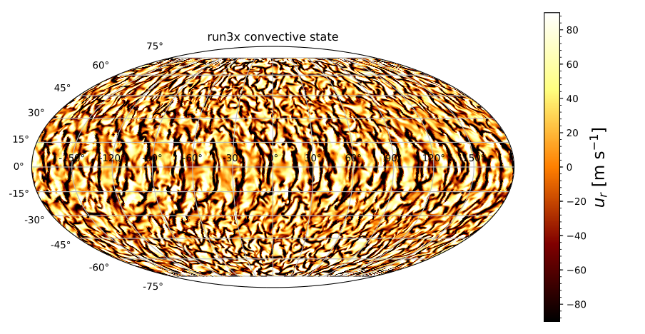 Figure 24