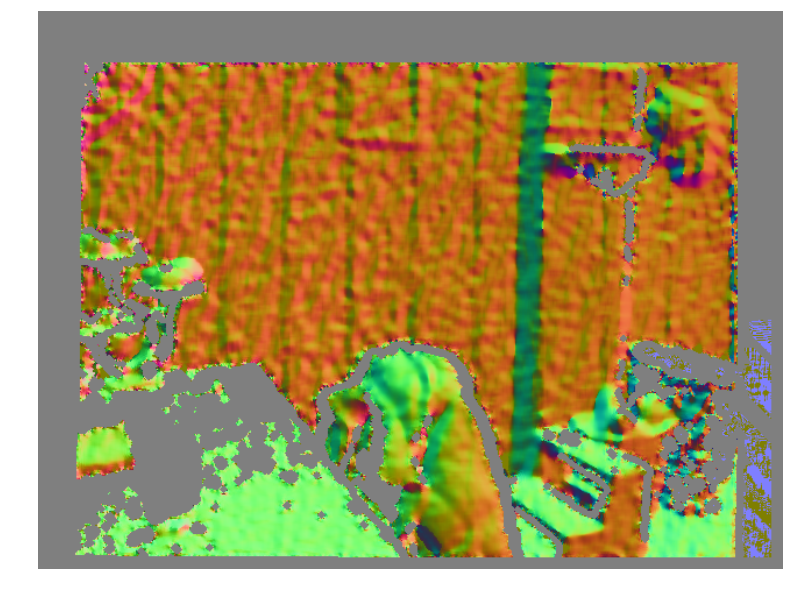 Figure 6