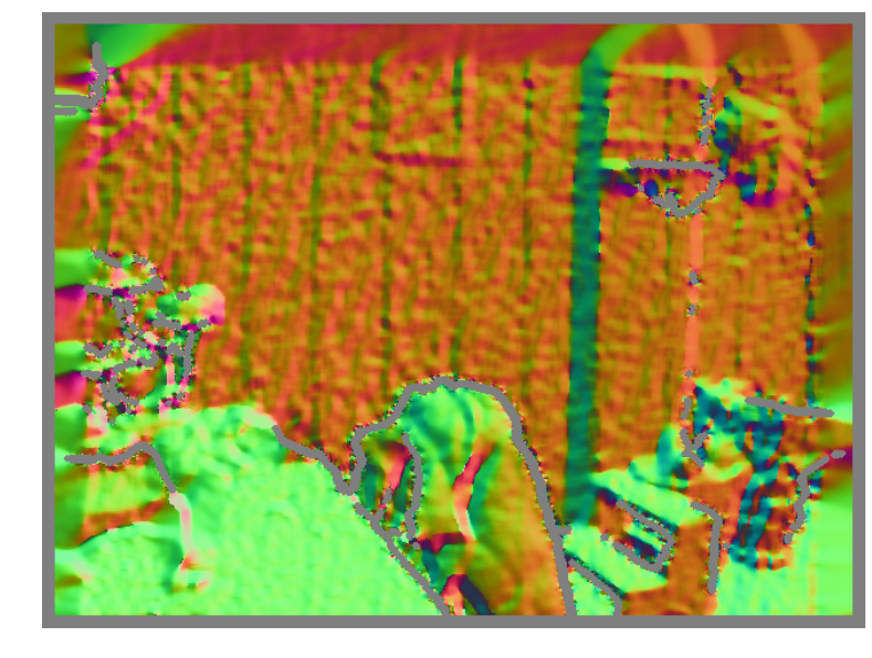 Figure 7