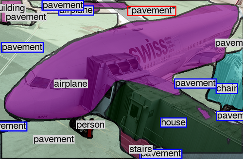 Figure 17