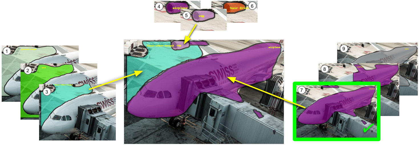 Figure 26