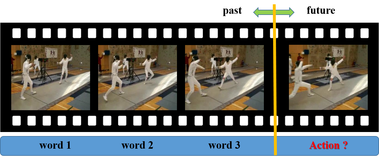 Figure 23