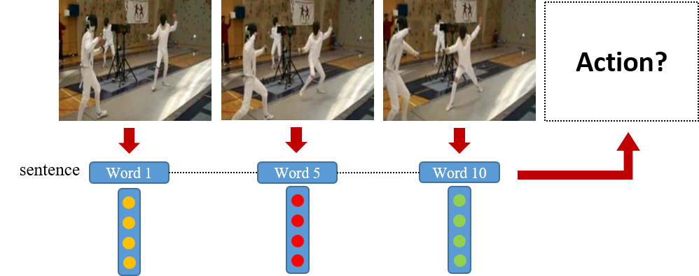 Figure 24