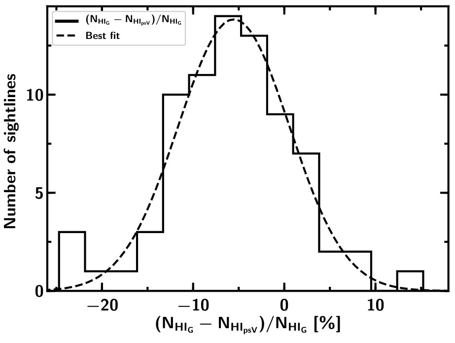 Figure 18