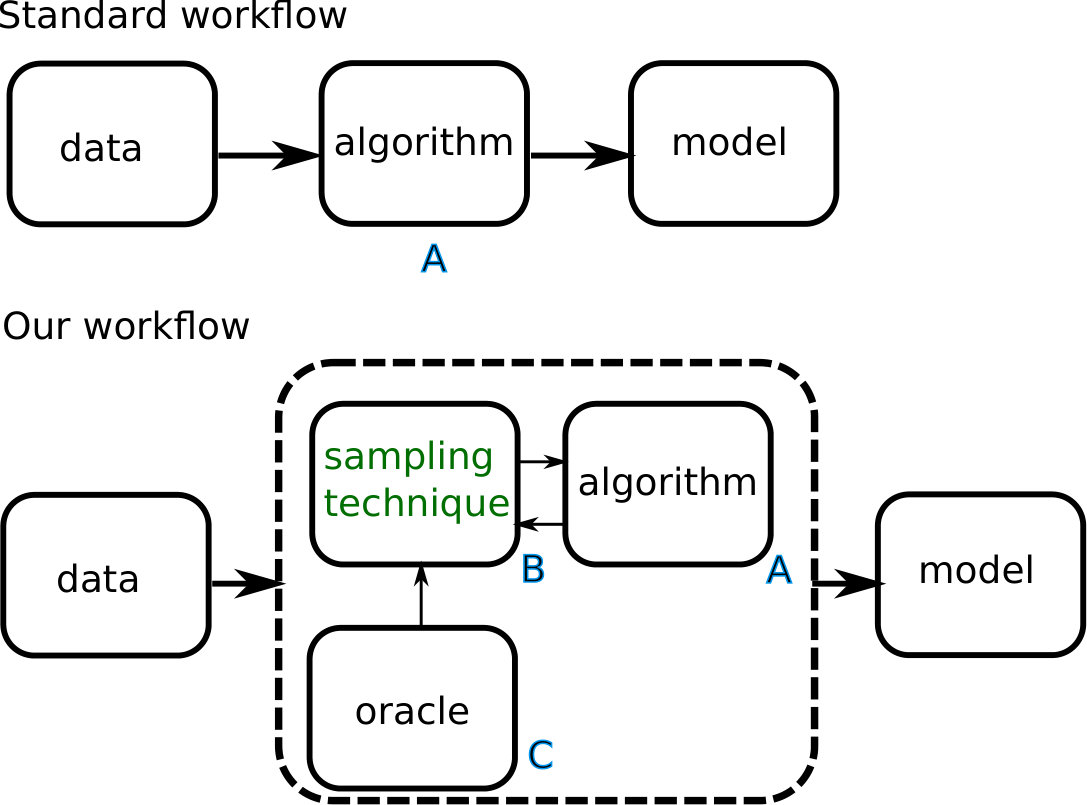 Figure 24