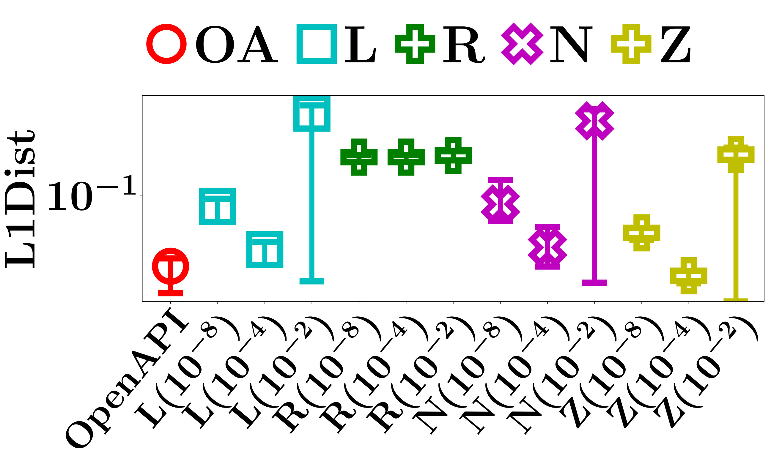 Figure 18