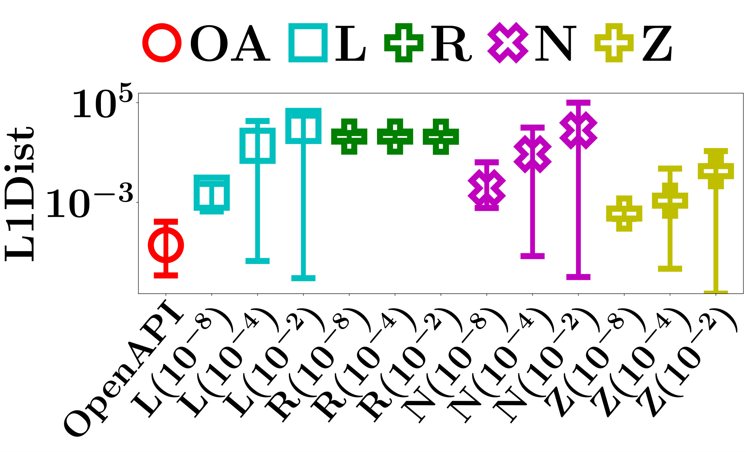 Figure 24