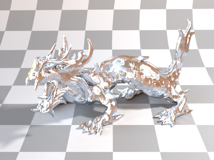 Figure 8