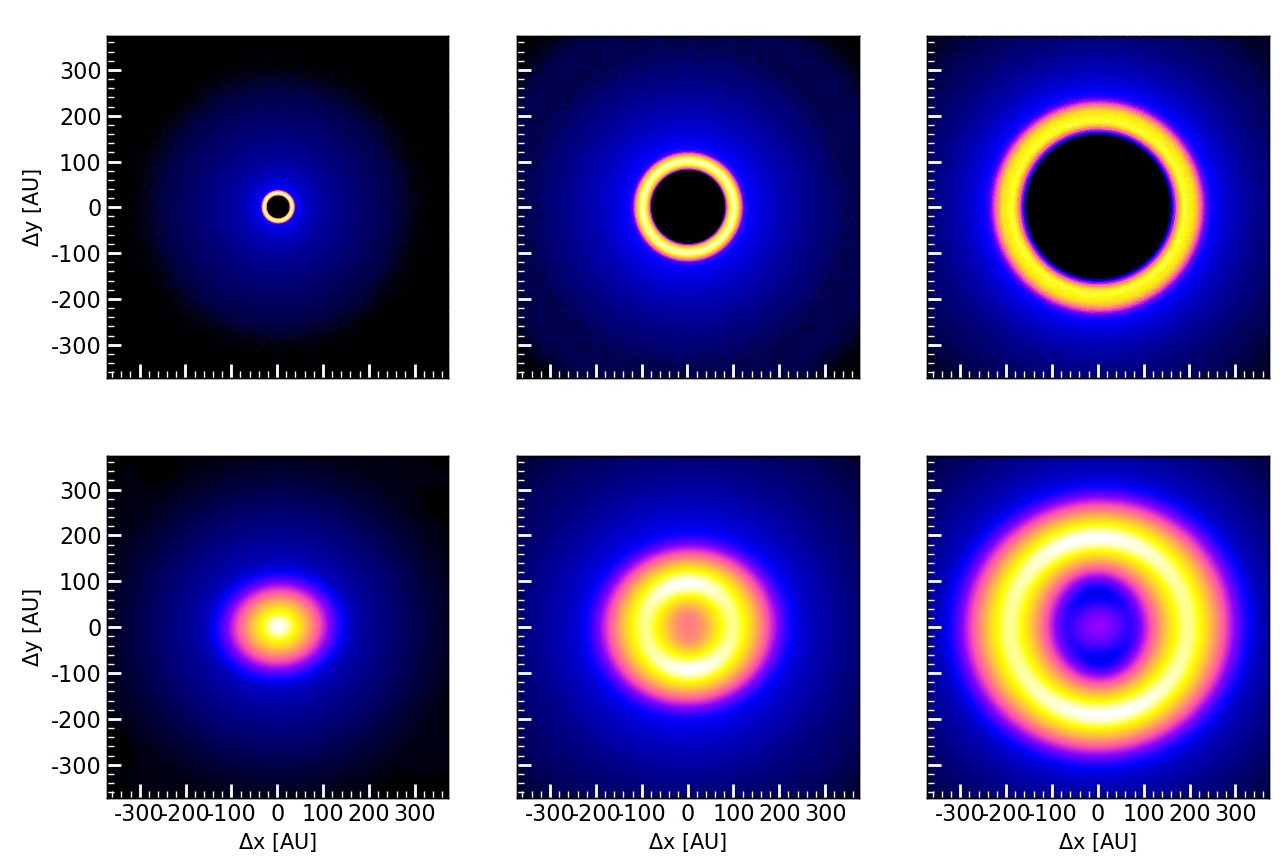 Figure 7