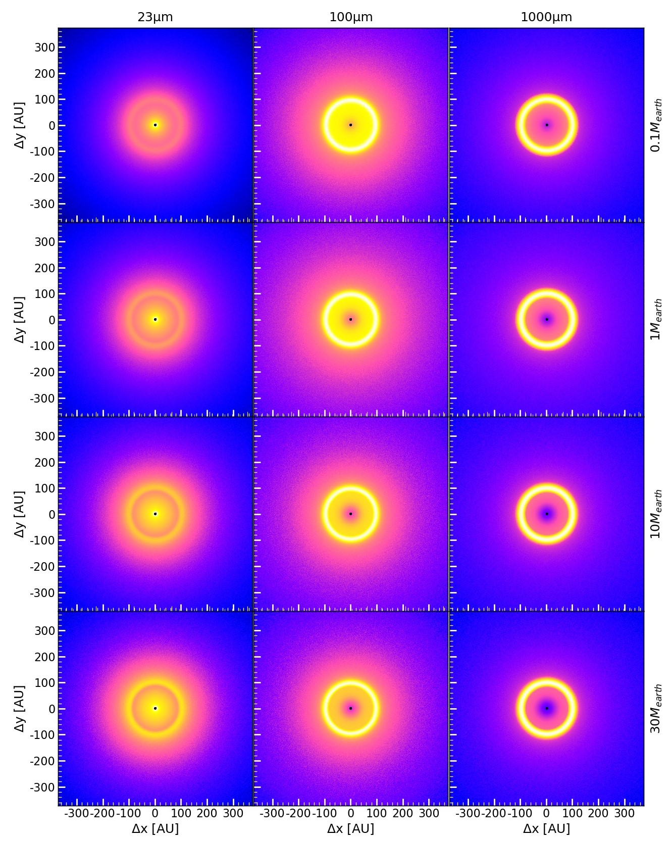 Figure 10