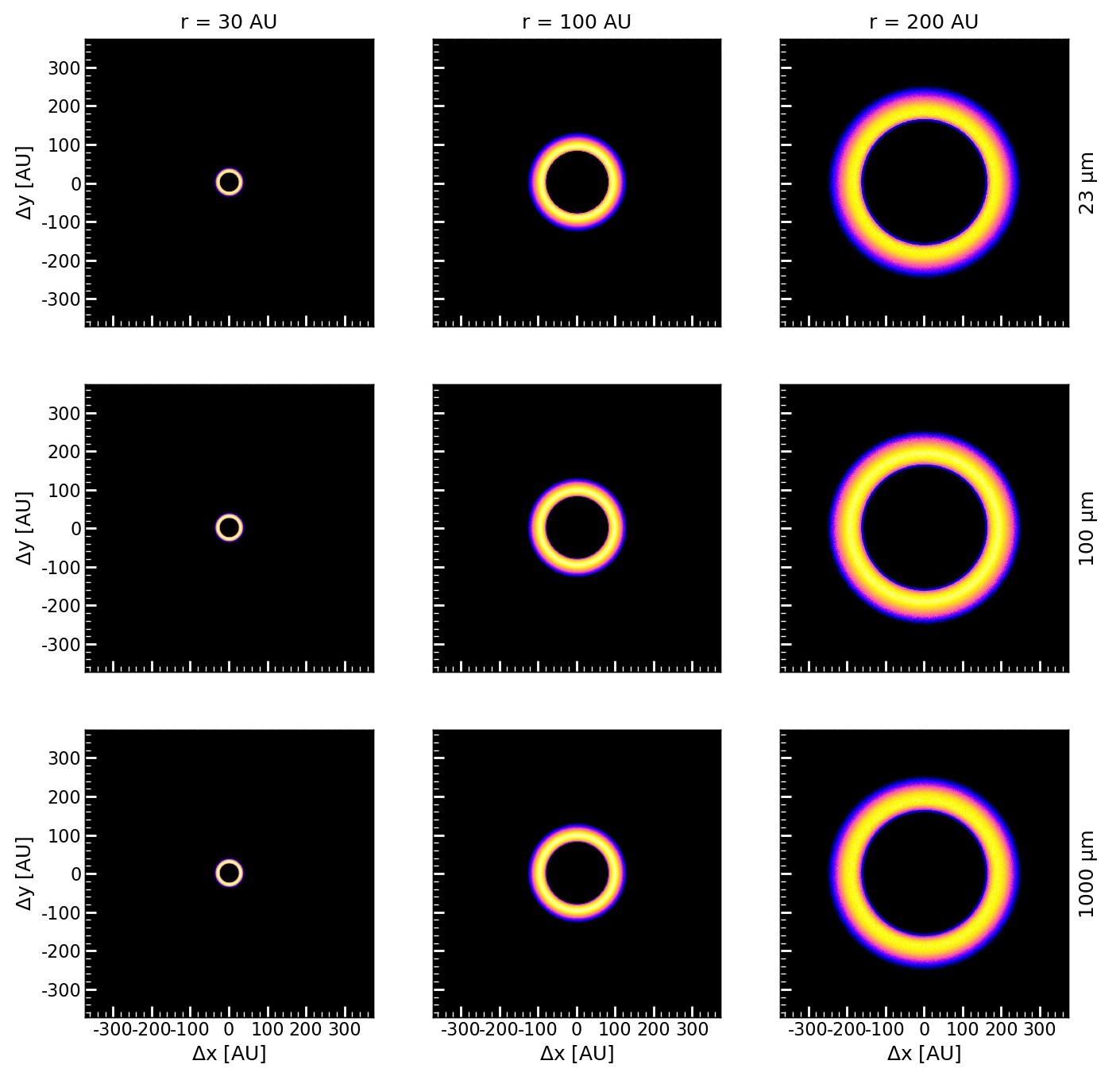 Figure 15