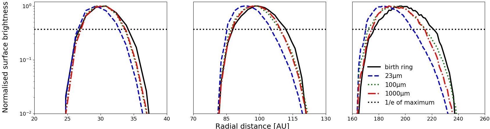 Figure 16