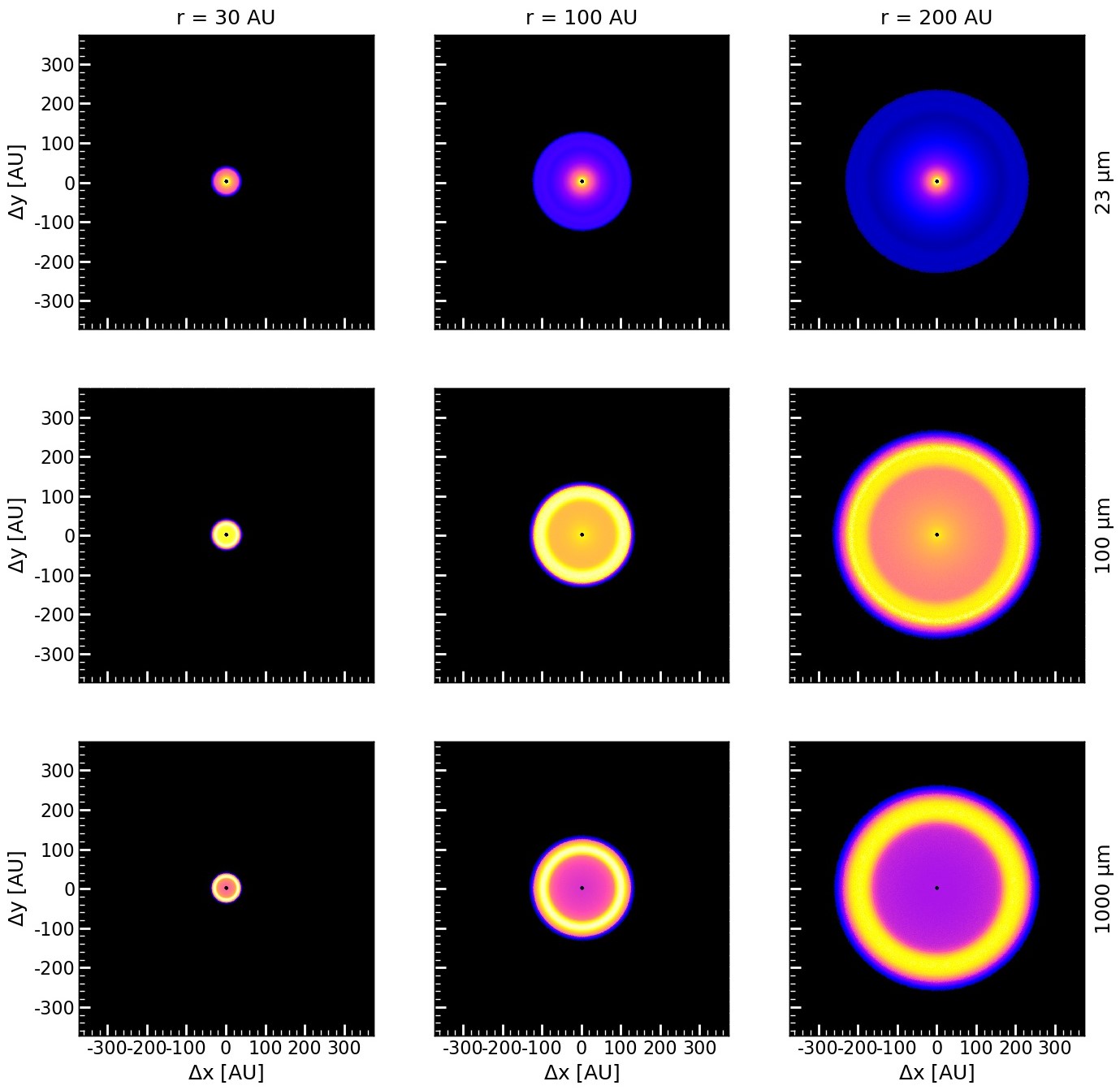 Figure 17