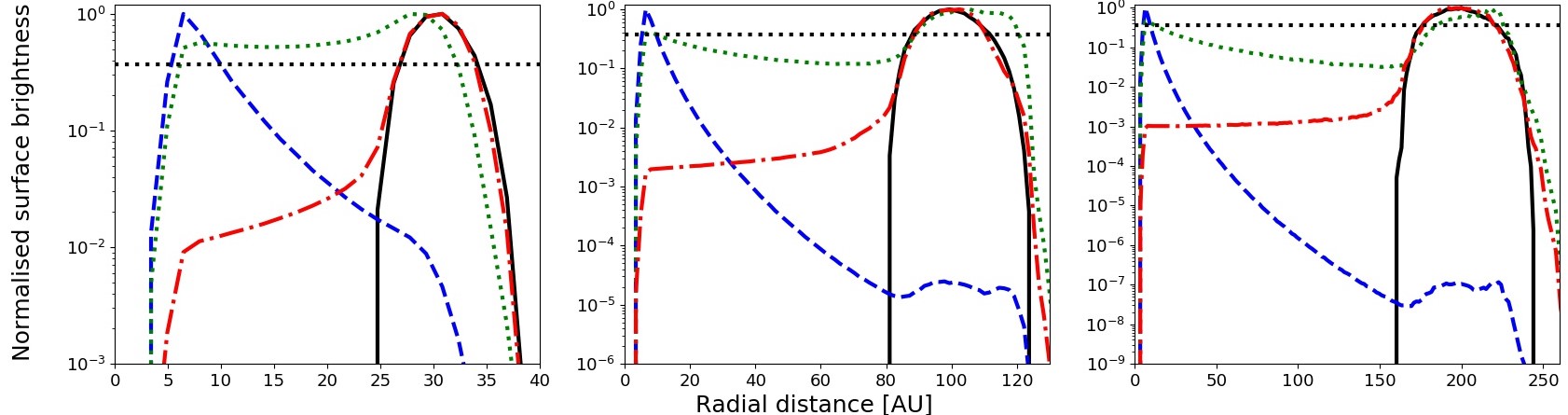 Figure 18