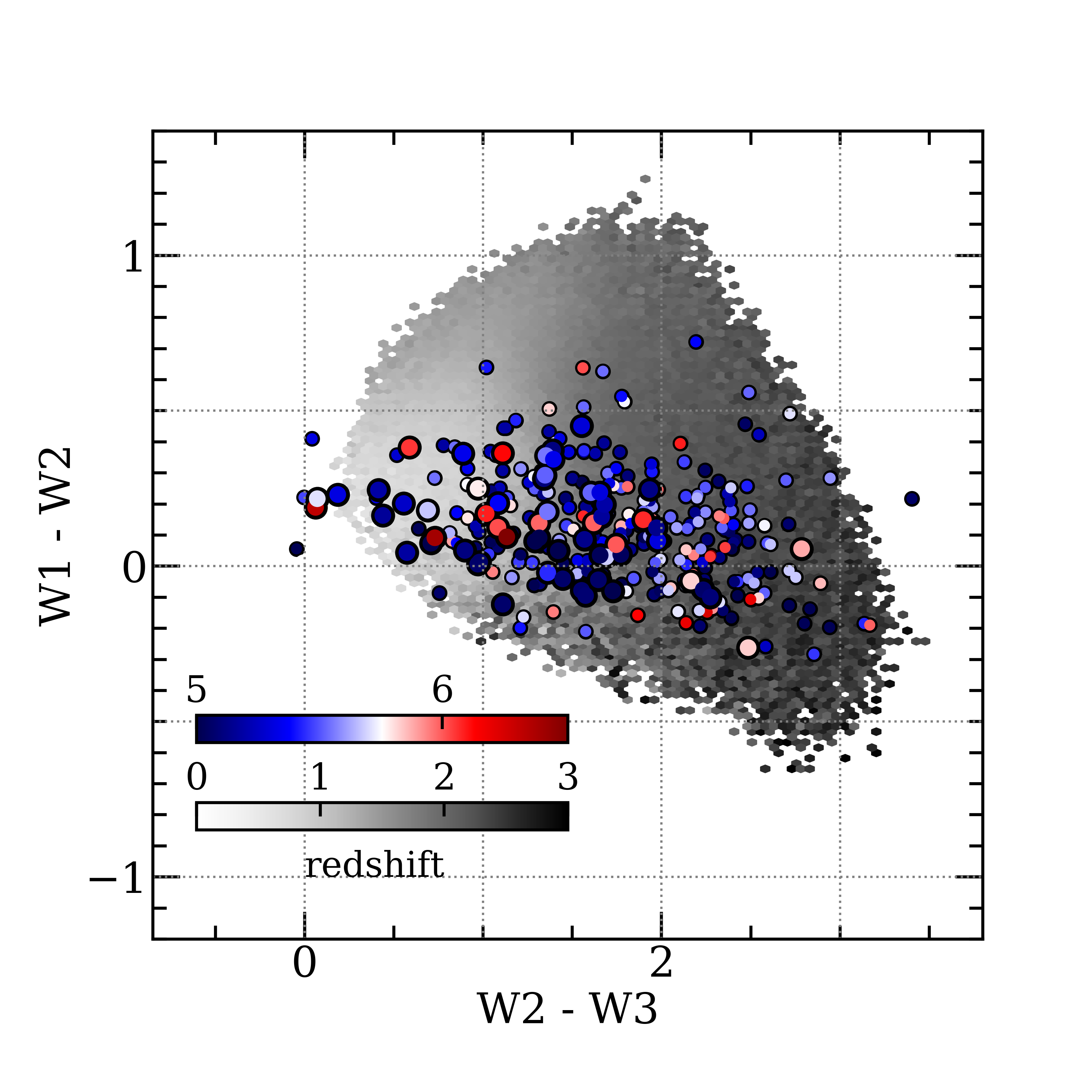 Figure 23