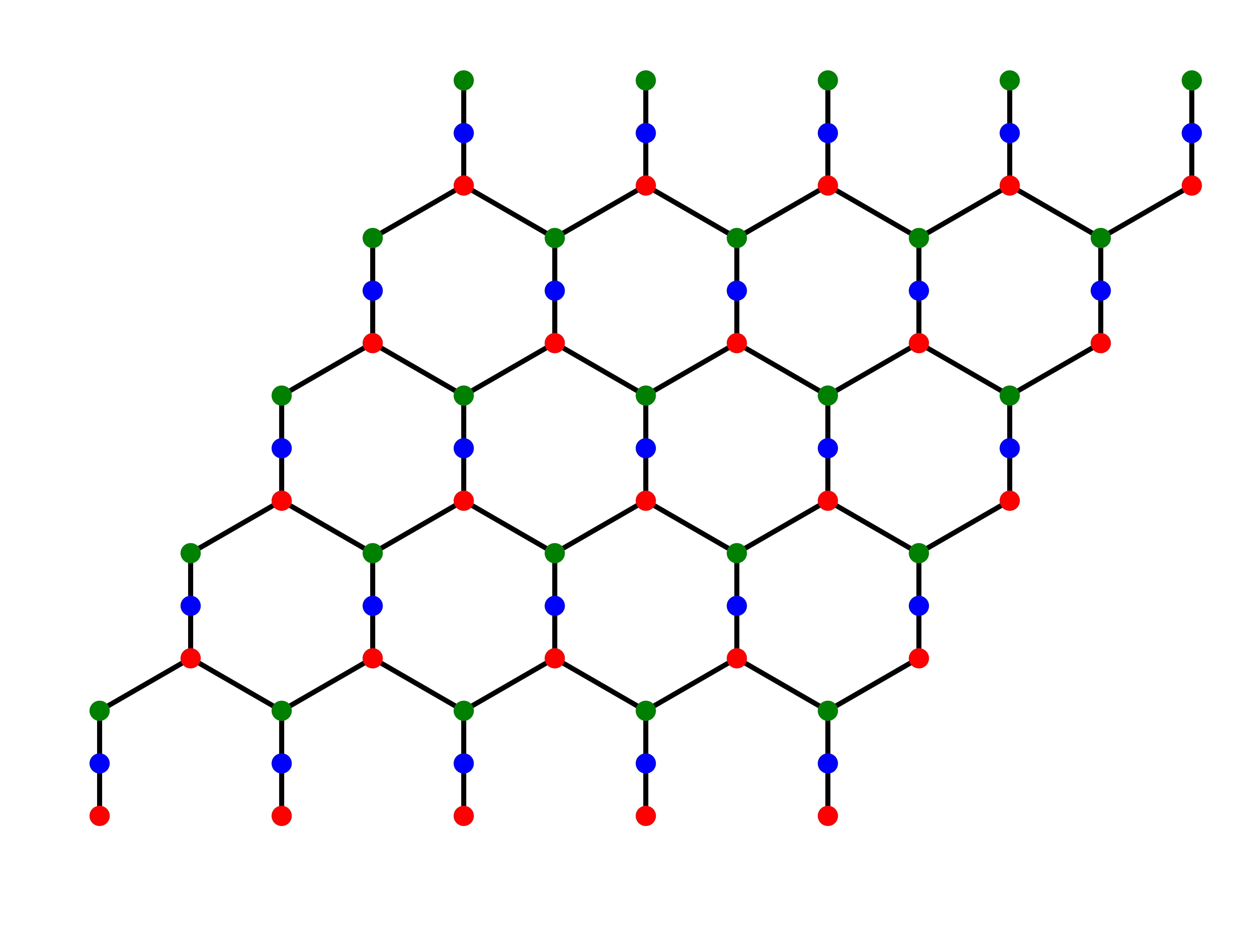 Figure 23