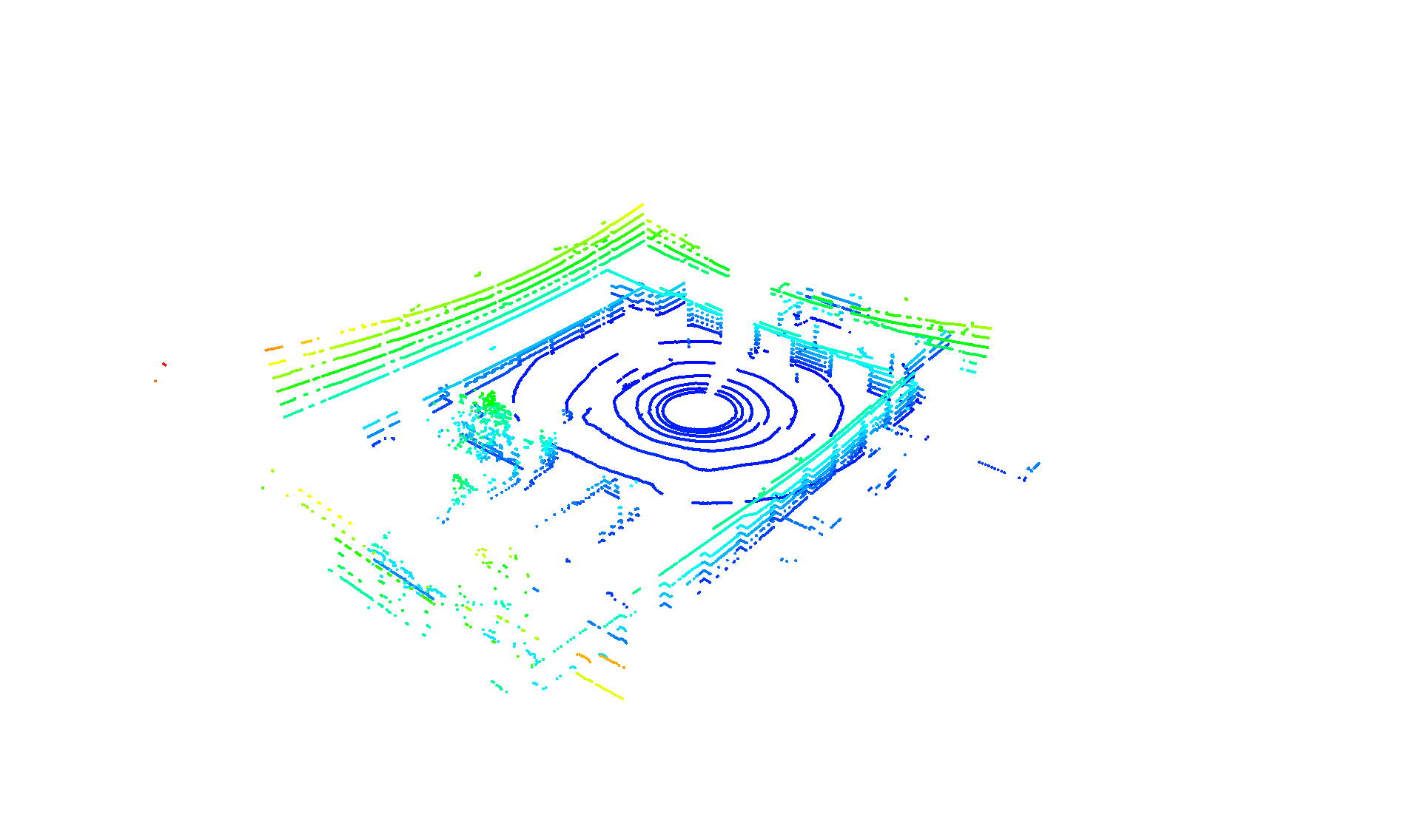 Figure 32
