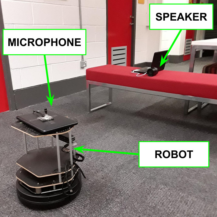 Figure 23