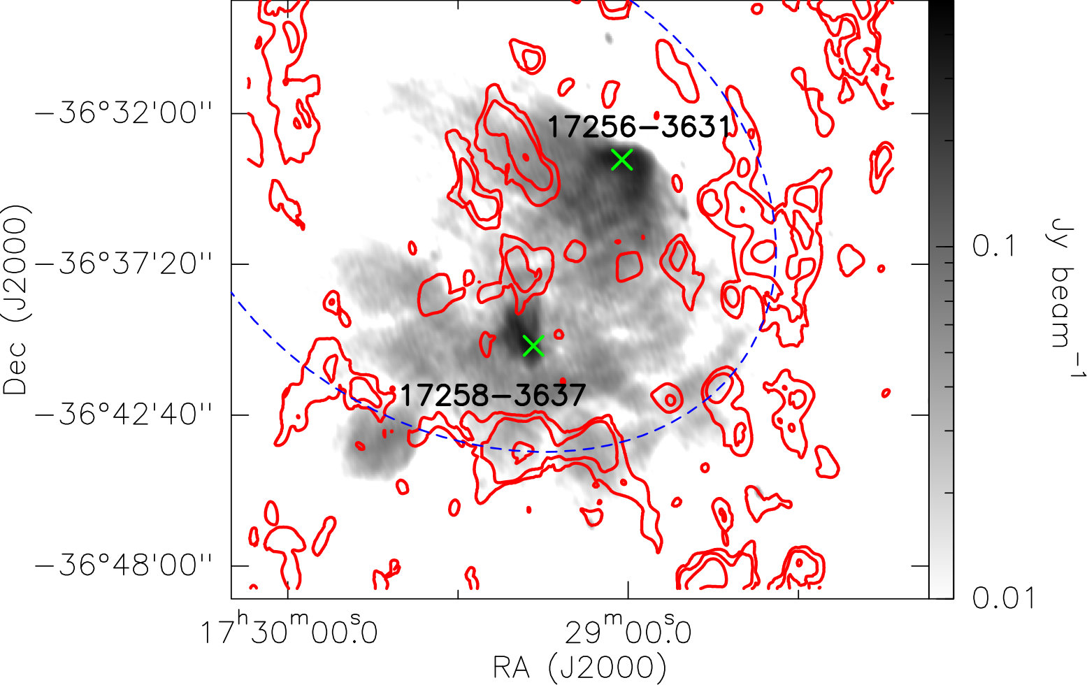 Figure 5