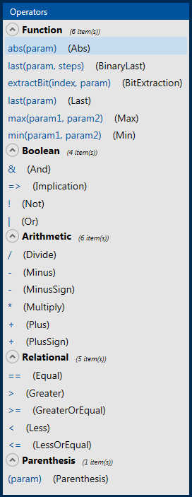 Figure 11