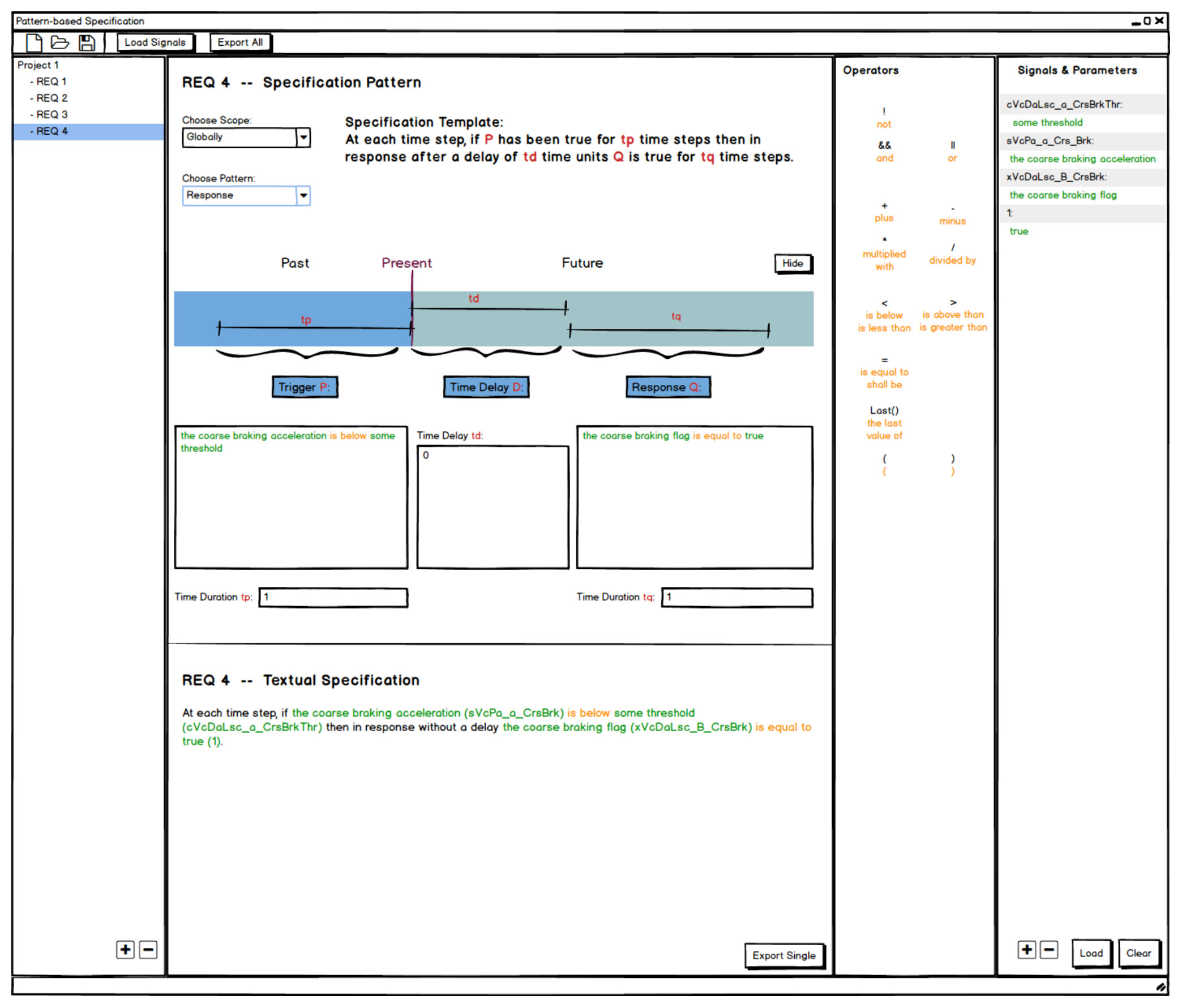 Figure 15