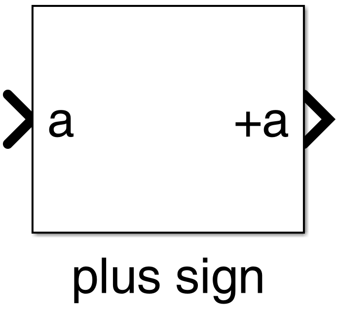 Figure 24