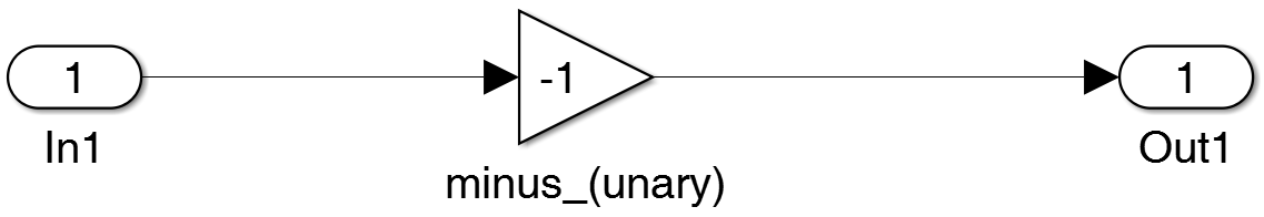 Figure 26