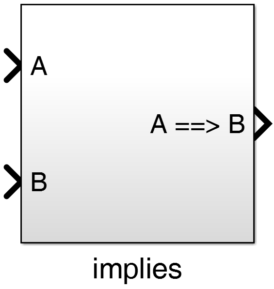 Figure 32