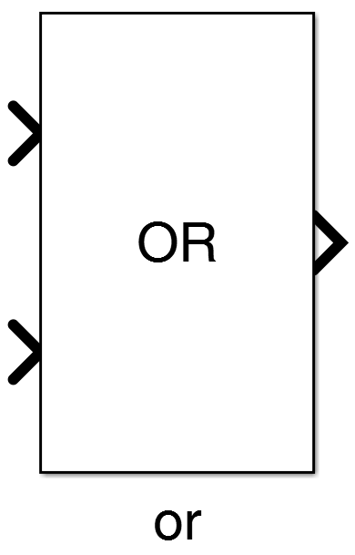 Figure 34