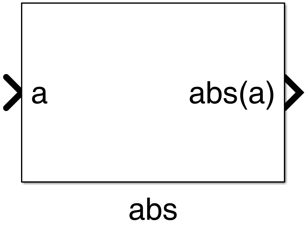 Figure 38