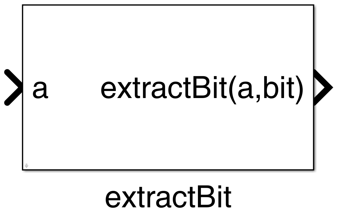Figure 39