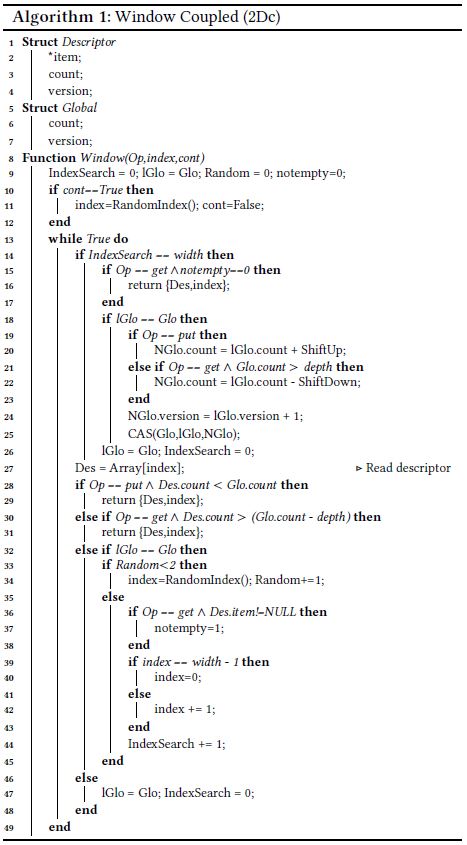Figure 34