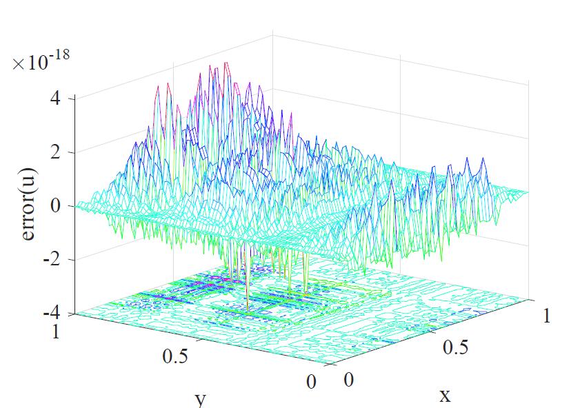 Figure 14