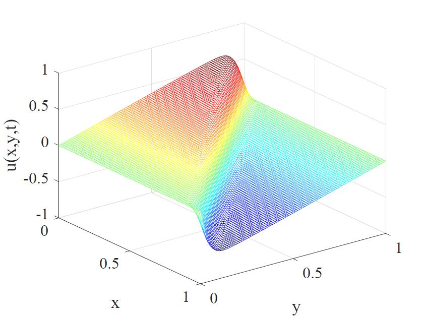 Figure 23