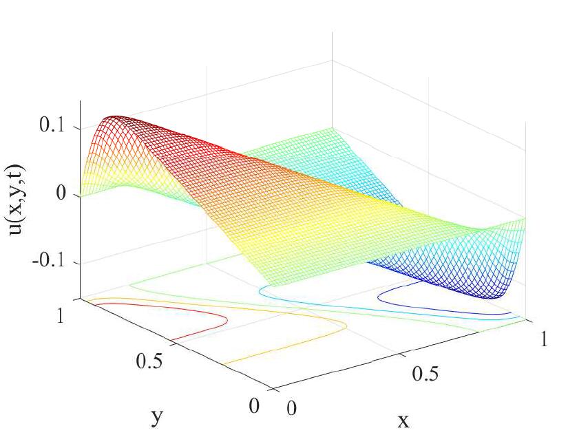 Figure 24
