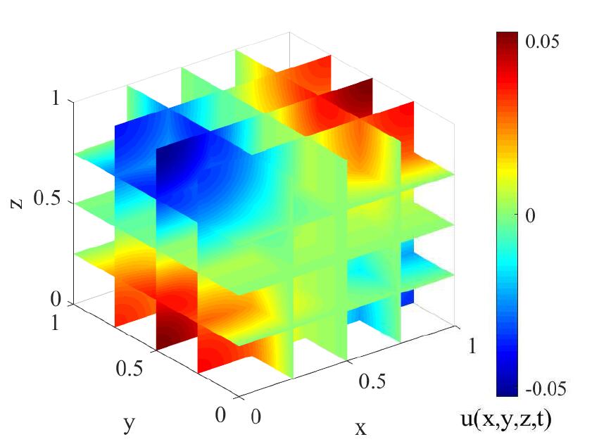 Figure 37