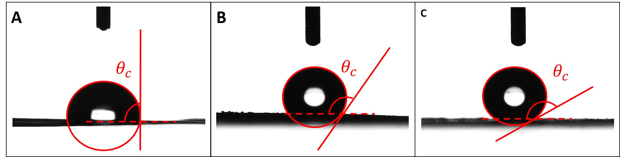 Figure 8