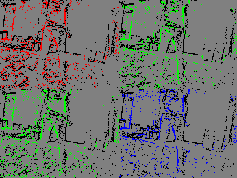 Figure 23