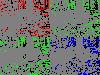 Figure 35