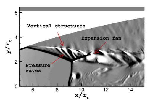Figure 16
